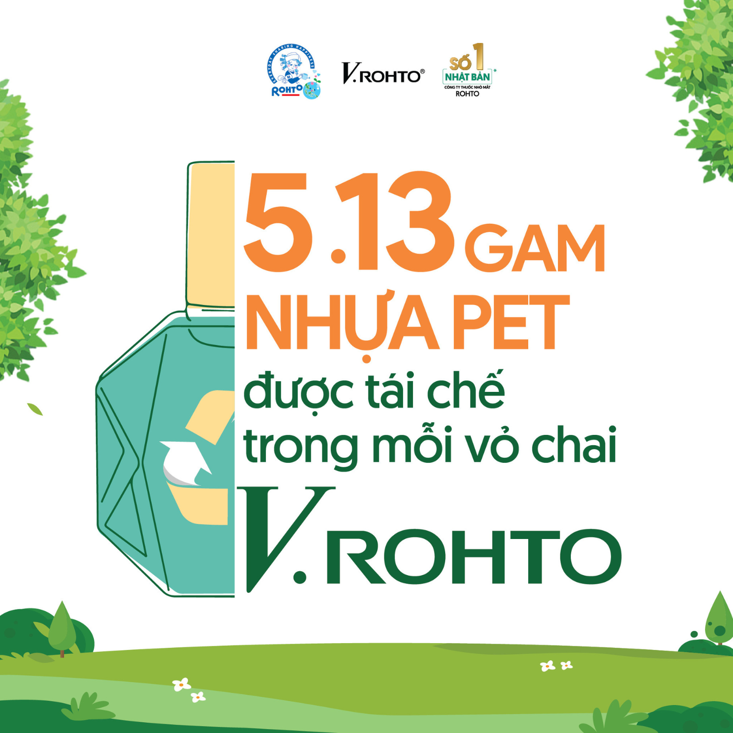 hình 03